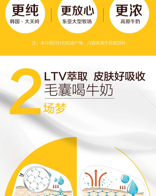 Somang所望 牛奶沐浴露750mlJPY带授权招加盟代理 商品图5