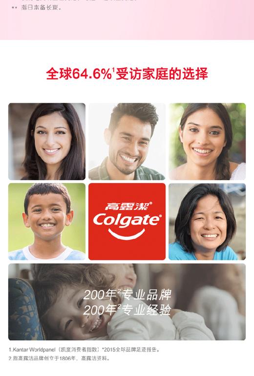 【品牌直供】高露洁成人迷你刷头超密丝炭超细软毛牙刷 2支装 颜色随机JPY带授权招加盟代理 商品图10