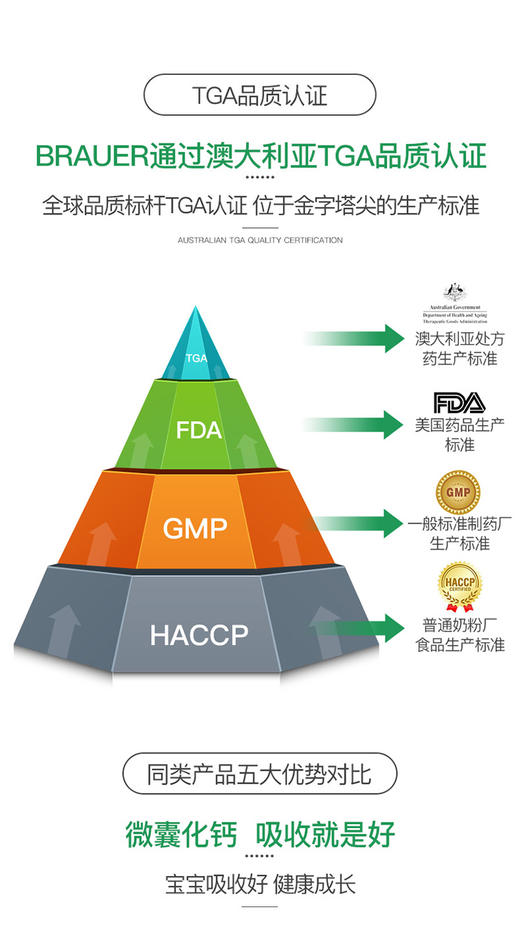【授权商品】蓓澳儿Brauer儿童液体钙镁锌口服液200mlJPY带授权招加盟代理 商品图7