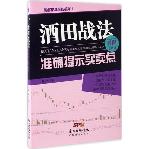 酒田战法准确提示买卖点 商品图0
