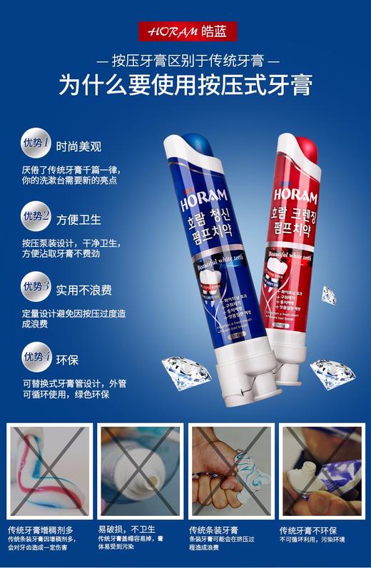 韩国皓蓝泵乐儿童牙膏（苹果味）80g/2支每组JPY带授权招加盟代理 商品图5