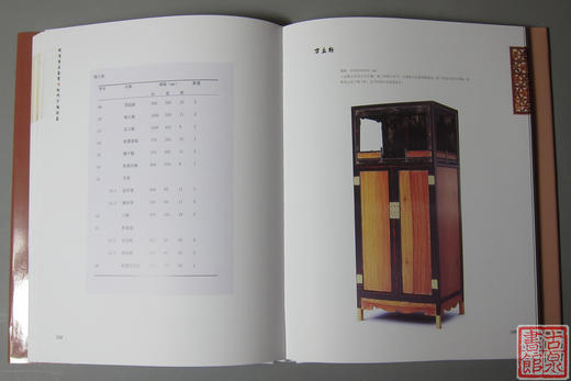 《明清家具鉴赏与制作分解图鉴》总两册 商品图8