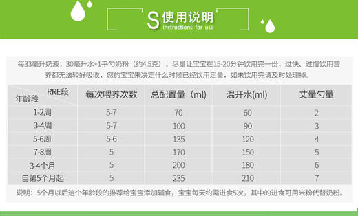 【德国直邮】德国喜宝有机奶粉1段600gJPY带授权招加盟代理 商品图3