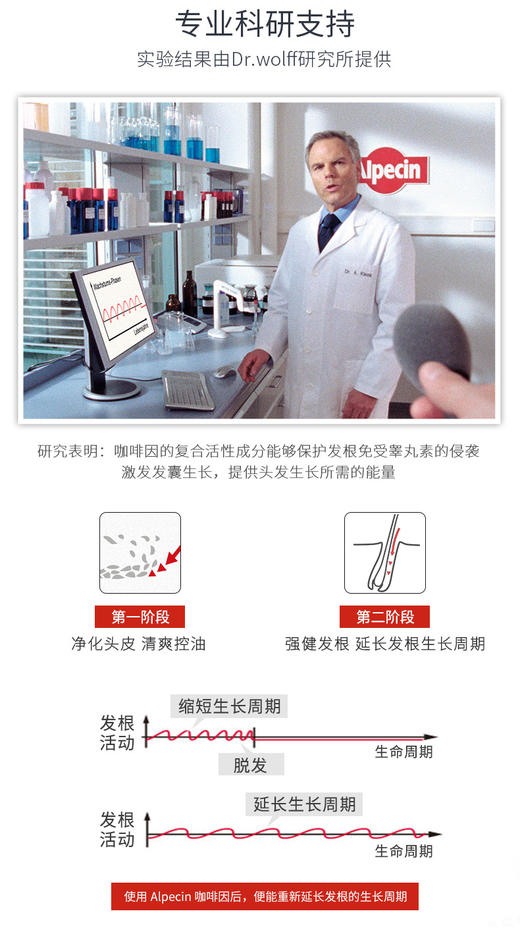 Alpecin欧倍青咖啡因洗发露C1 250ml 德国进口无硅控油咖啡因防洗发水防掉发JPY带授权招加盟代理 商品图9