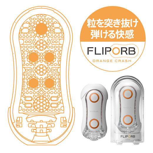 【日本原装进口】TENGA FLIP ORB异次元系列飞机杯 商品图2