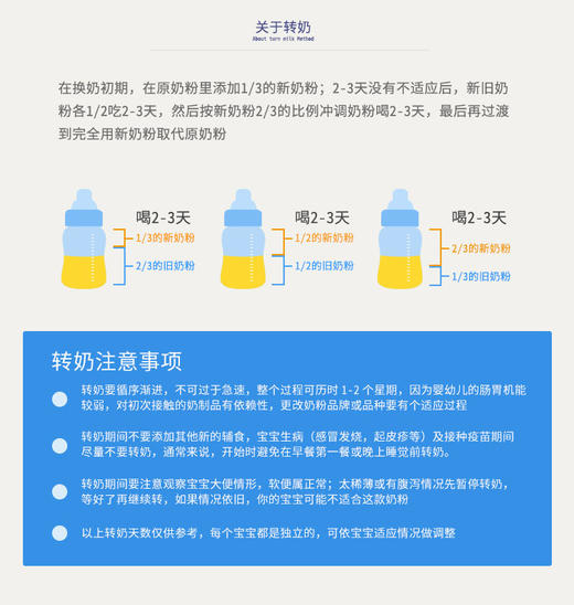 【澳洲直邮】澳洲惠氏S26 Alula白金版新版奶粉4段900gJPY带授权招加盟代理 商品图10