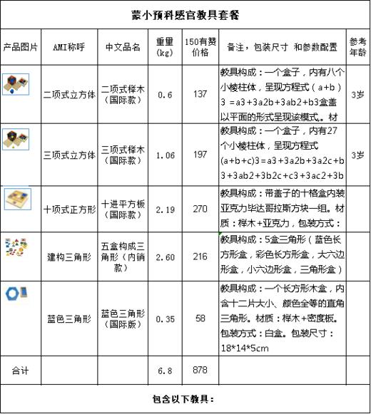 蒙小预科感官教具套餐 商品图0