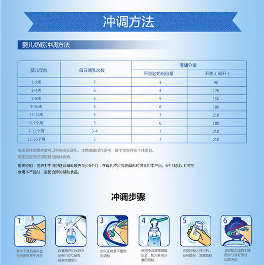 新西兰Anmum安满满儿幼儿配方奶粉3段900g（新包装）JPY带授权招加盟代理 商品图3