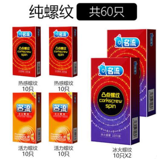 名流 避孕超薄安全套装（请注意：有新老包装区别） 商品图2