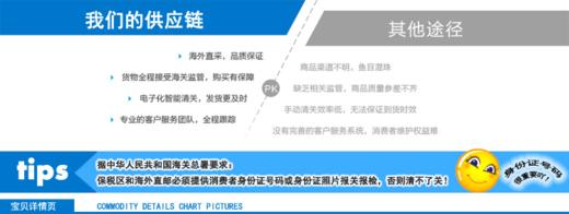 德国施华蔻羊绒脂滋养洗发露600mlJPY带授权招加盟代理 商品图2