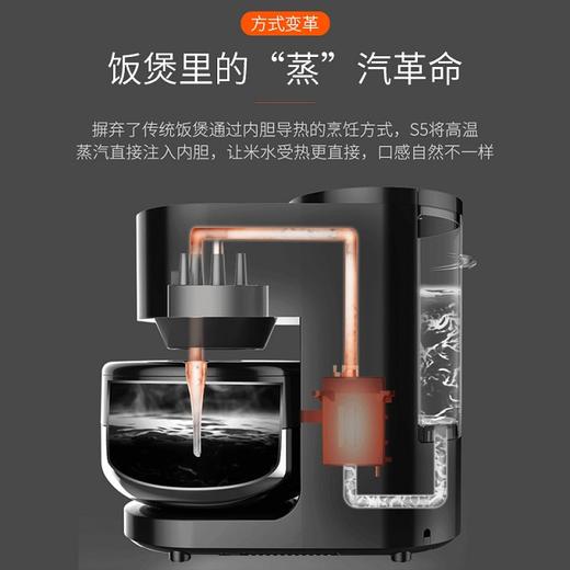 九阳蒸汽电饭煲S5全自动智能家用降糖电饭锅 商品图7