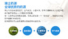 【德国直邮】德国爱他美1段奶粉 800g 新包装JPY带授权招加盟代理 商品缩略图7