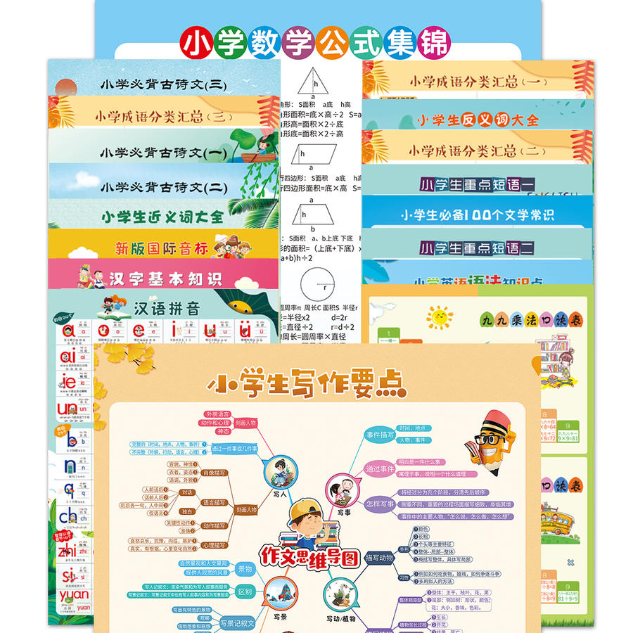 限量秒杀29 套 小学生知识点挂图套装 全18张 赠15节名师作文课小学语文数学英语知识点学习挂图