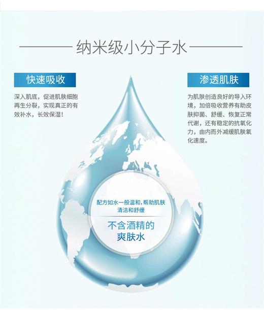 泰国CIBIO'2肌底活肤水CB爽肤水授权补水保湿滋润肤敏感可用JPY带授权招加盟代理 商品图6