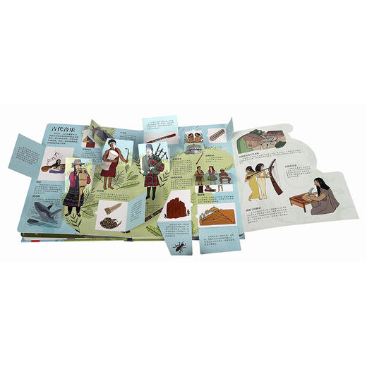 揭秘翻翻书第四辑（共3册） 揭秘音乐+揭秘美术+揭秘时尚  原价206.4 商品图2