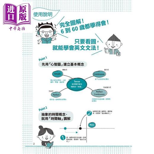 中商原版 图解6到60岁都学得会的超简单英文文法 增修版 港台原版thipthida Butchui 我识 中商进口商城
