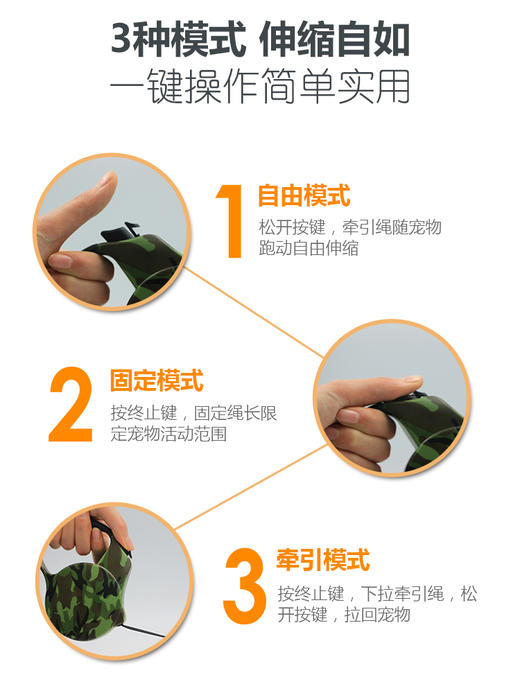 【积分商城】金多乐狗狗自动伸缩牵引绳 商品图2