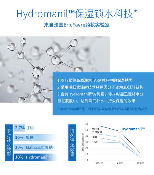法国Eric Favre补水面霜50ml（12支/箱）JPY带授权招加盟代理 商品图5