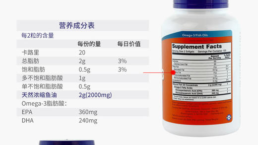 NOW金奖鱼油200粒JPY带授权招加盟代理 商品图10