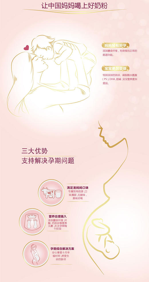 君乐宝奶粉美孕时光妈妈奶粉孕妇奶粉800g 商品图2