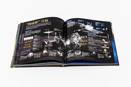 《宇宙是如何运转的（3D版）》北京天文馆馆长朱进、国家天文台研究员苟利军倾情推荐 商品图3