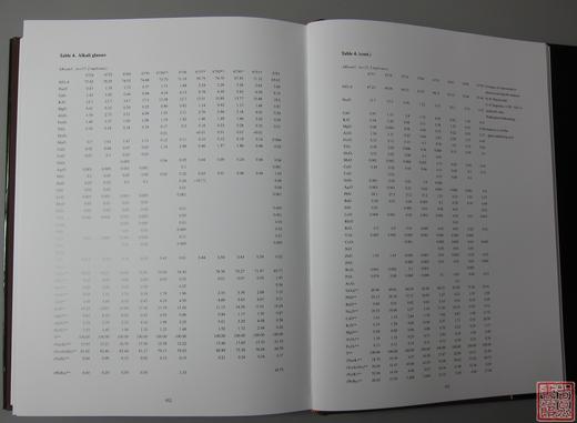 《中国古代玻璃》 商品图10