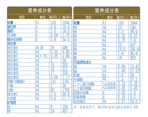 和氏北欧莎能羊奶粉3段800g（新包装）JPY带授权招加盟代理 商品图3