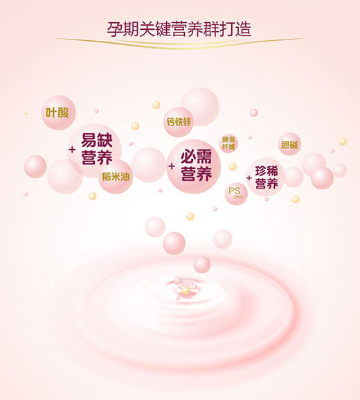 君乐宝奶粉美孕时光妈妈奶粉孕妇奶粉800g 商品图3