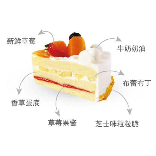 幸福满满 商品图2