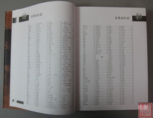 精品库存推荐！《中国美术大辞典》 商品图4