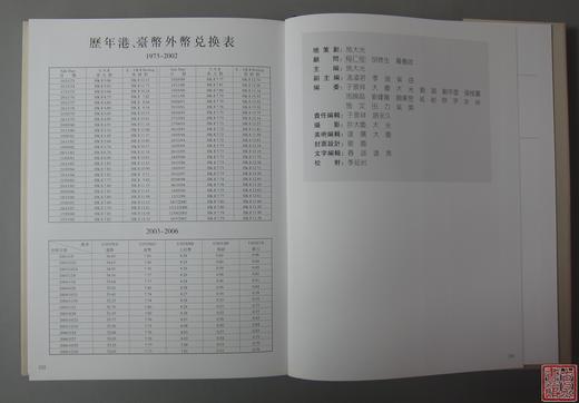 《中国古代佛教造像价值汇考-木佛卷》 商品图7