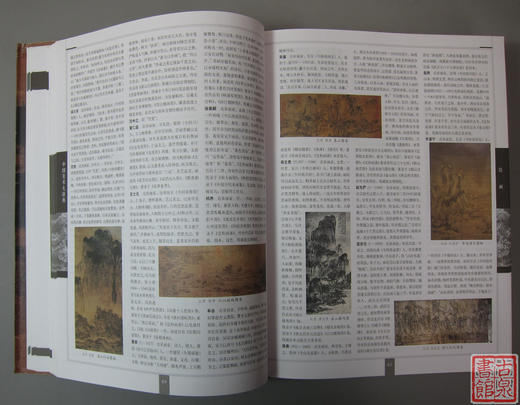 精品库存推荐！《中国美术大辞典》 商品图5