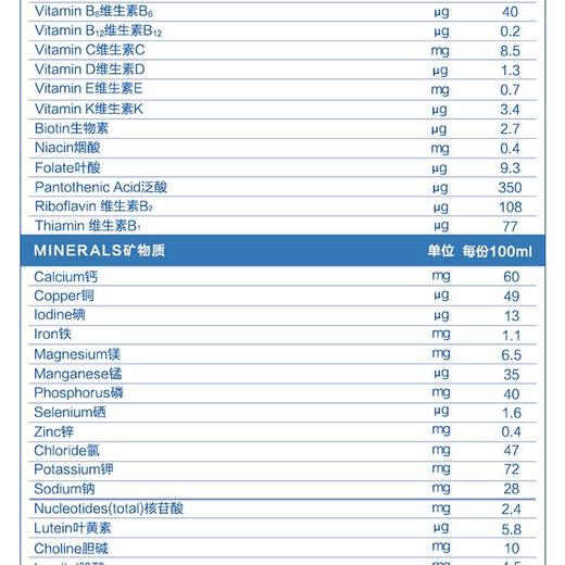 新西兰惠氏S26 Pro A2配方奶粉 2段JPY带授权招加盟代理 商品图6