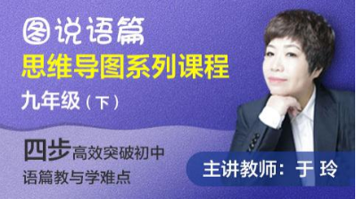 【网课】于玲思维导图系列   图说语篇思维导图九年级下册