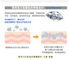【精品推荐】【香港直邮】papa recipe春雨美白蜂蜜面膜（白色）（新老版本随机）JPY带授权招加盟代理 商品缩略图3