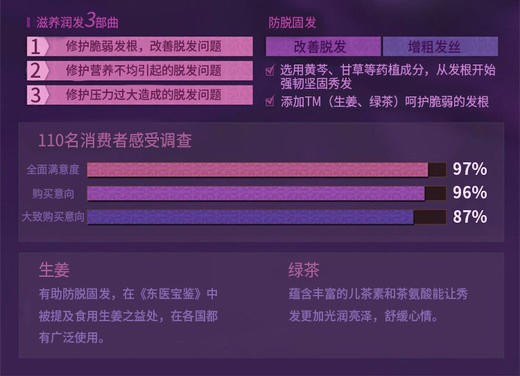 韩国紫吕油性发质 洗发水 400ml 固发JPY带授权招加盟代理 商品图5