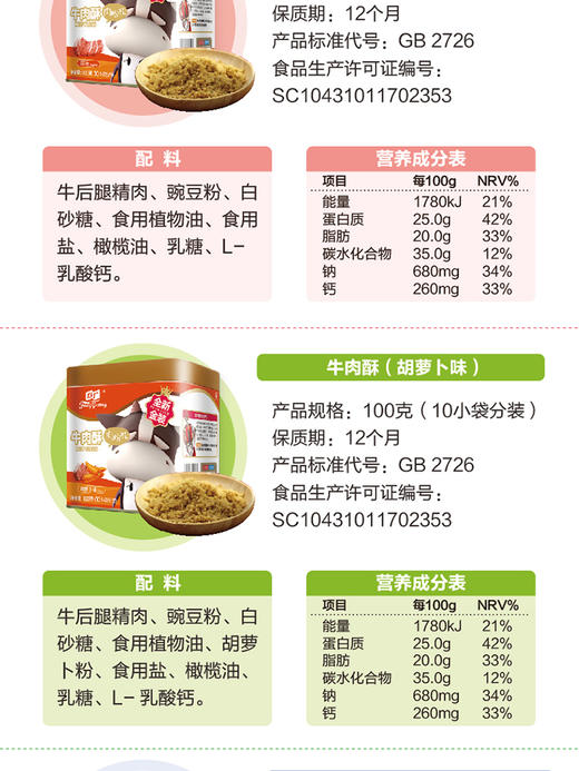 【20送2】【品牌直供】中国方广宝宝肉酥100g 开胃牛肉酥/原味牛肉酥 混合装JPY带授权招加盟代理 商品图5