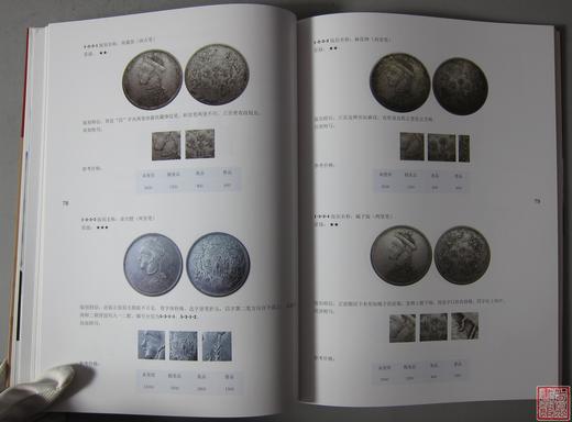 《四川藏洋》签名钤印本 全一册 商品图7