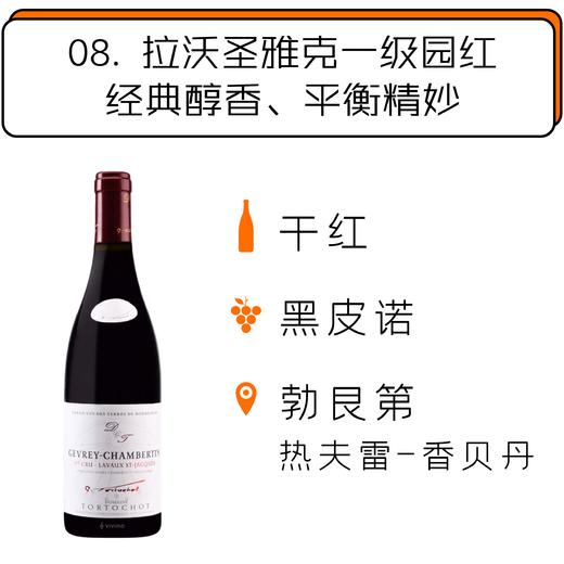 2017年多尔修酒庄杰弗雷-香贝丹拉沃圣雅克一级园红Tortochot Gevrey Chambertin 1er Cru Lavaux St Jaques 2017 商品图0