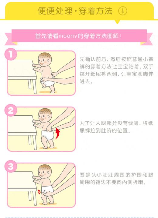 尤妮佳Moony拉拉裤 XL38(女)标准装JPY带授权招加盟代理 商品图5