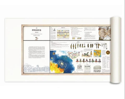 世界历史长卷：手绘年表（油画布版） 商品图0