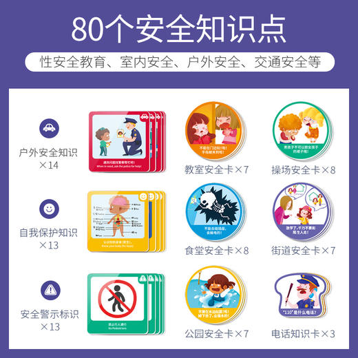 TOI安全小达人 儿童安全意识培养 益智桌面亲子游戏玩具男孩女孩 商品图6