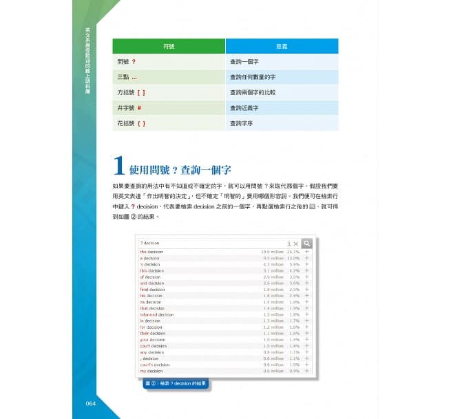 中商原版 英文系最受欢迎的线上语料库 用个网站学习英文句型与词汇搭配港台原版廖柏森众文出版