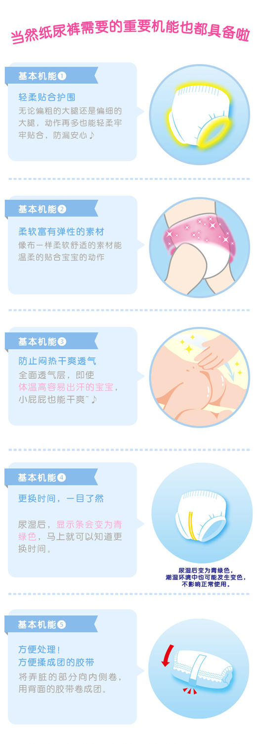 尤妮佳Moony拉拉裤 XL38(女)标准装JPY带授权招加盟代理 商品图3