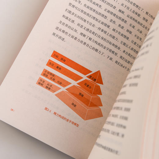 掌控精力 不疲惫的身心管理术 商品图6