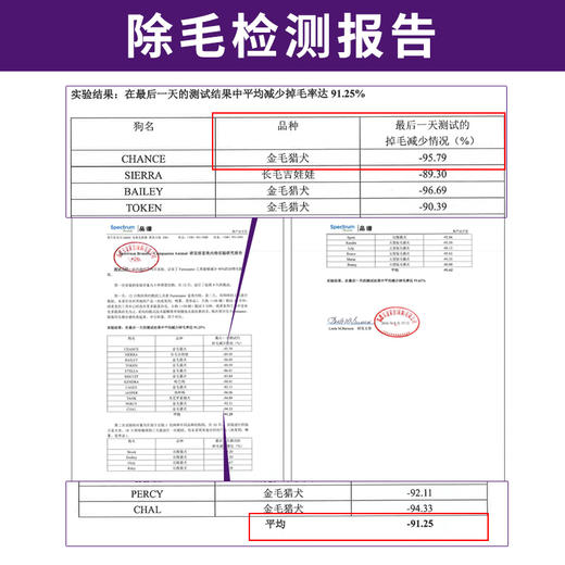 富美内特美国进口猫梳子祛毛梳长毛短毛去浮毛 商品图3