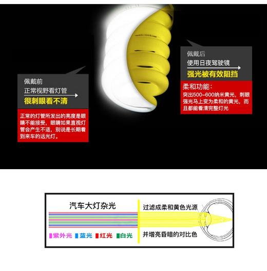 LJGOOD/骊佳 日夜两用骑行运偏光驾驶镜防远光眼镜2179JPY带授权招加盟代理 商品图6