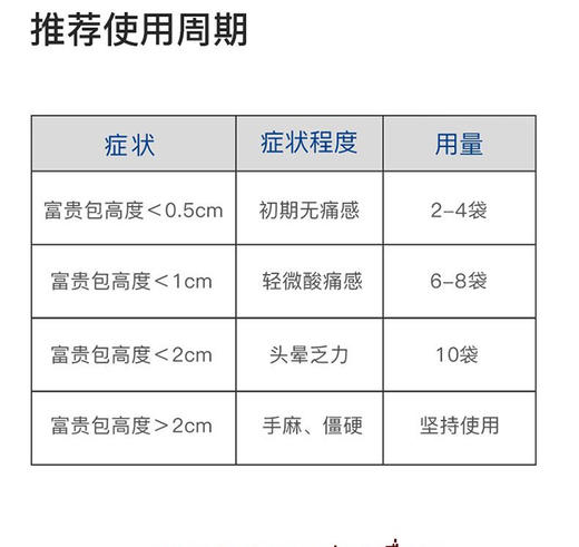 泰国 KROKO 宫廷通络贴 5贴/包JPY带授权招加盟代理 商品图10