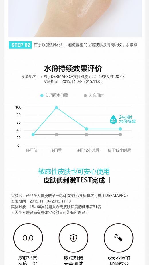 【香港直邮】Acwell/艾珂薇N4急救舒缓水分面霜 50ml【送同款面霜小样10ml一支】JPY带授权招加盟代理 商品图3