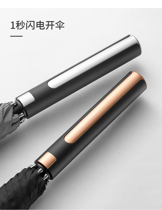 左都抗风暴精英自动长柄伞系列 商品图6